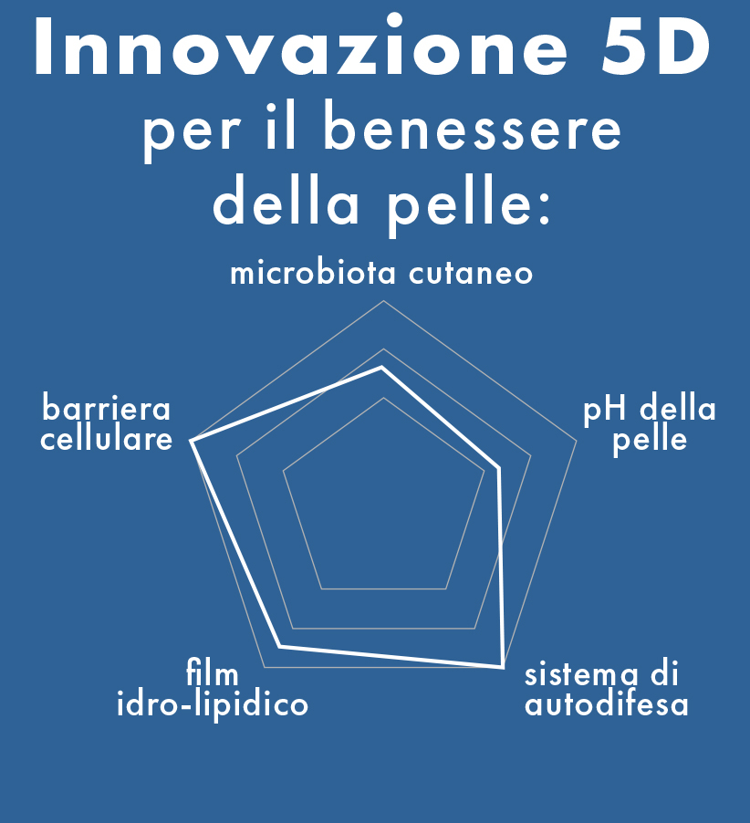 6a450683ce74c917439841