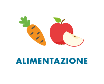 alimentazione prodecoè