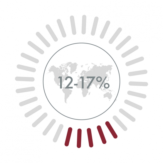 percentuale mondiale stipsi